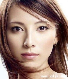 3种最常用的双下巴手术减肥方法