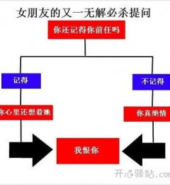 ���ţ�����ҷ�����������