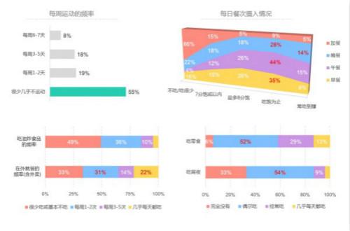 ���ݸ����㣬��κ�֬�����������ĵ��ף�