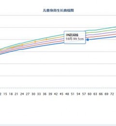 ���������ͯ�������������Ƿ�����