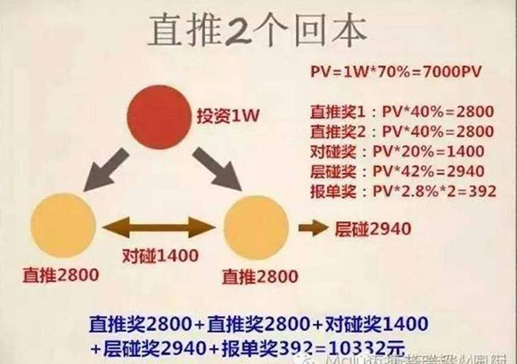 小分子活性肽真的有效果么?是不是过度宣传?
