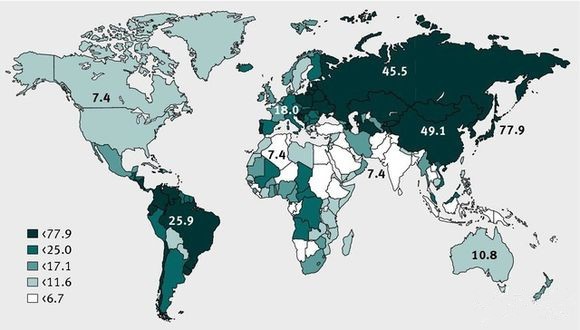 胃癌最新疗法,PD-1抑制剂
