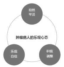 东阳光鲜草:鲜的冬虫夏草