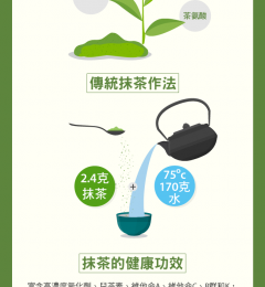 ����Ĩ�裺�ȾG�衢����߀���� ������ֵ��