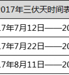 ���������������磬��������������Ρ���ʱ��