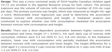 你确定要冷落牛奶吗?请三思!