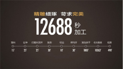 ���������緹��:�ŷ�������ִ��Ƽ�������� ������ʳζ��