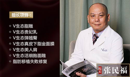 张民福院长介绍:自体脂肪丰面需要多长时间