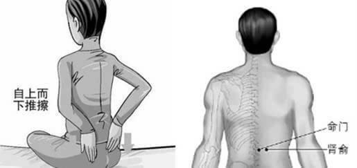 ����ҽ�º�־���Ƶİ�Ħ������Ԥ�����Լ����ķ���