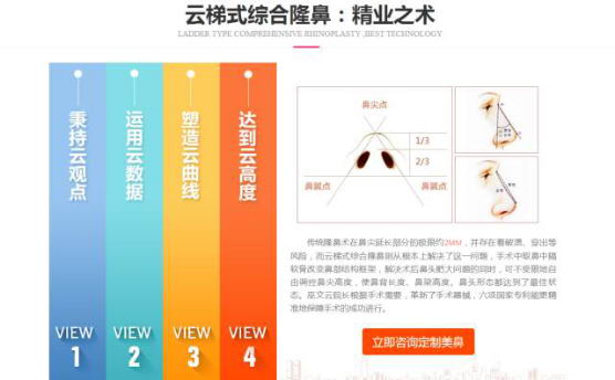 依靠品牌力量,北京米扬丽格医疗美容医院打造自己粉丝忠诚度