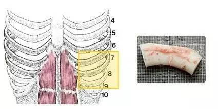 北京米扬丽格医院靠谱吗 打造杰出医美平台,追求杰出服务品质