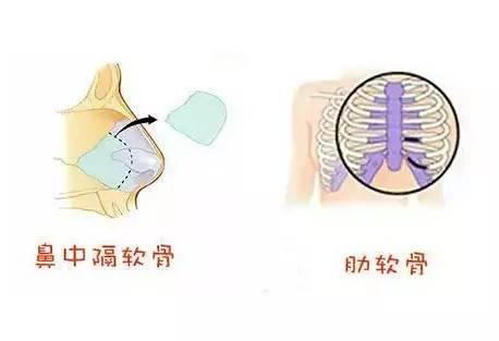 北京米扬丽格医院靠谱吗 打造杰出医美平台,追求杰出服务品质