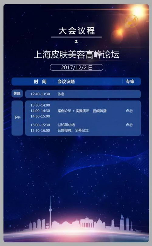 Vcharm玫瑰实力承办皮肤美容大会行业医师聚焦