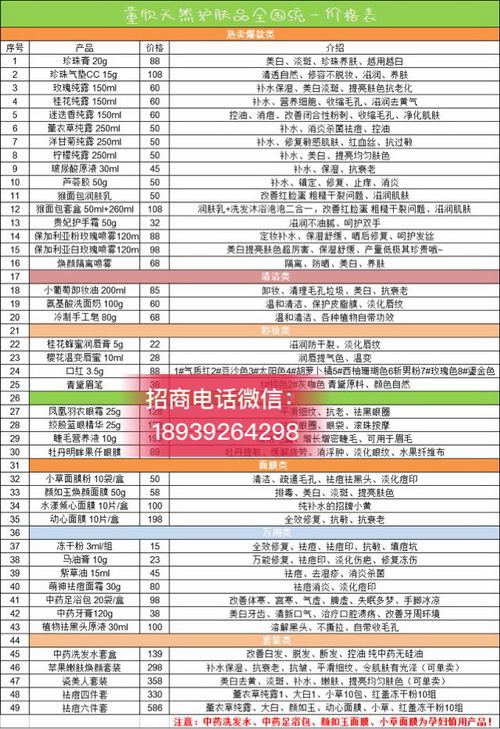 董欣护肤品的效果有那些?是骗人的吗?