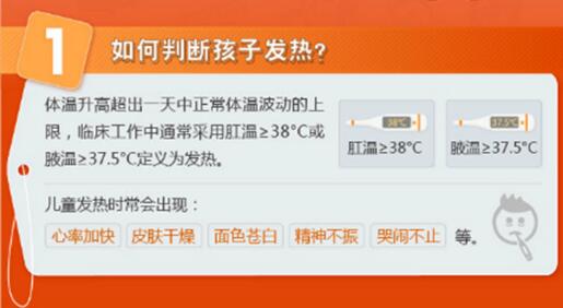 ʲô֢״ʲôʱҪҽԺأ