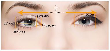 割双眼皮有什么危险?需要注意什么?惠平霖连喜艳院长为您解答!