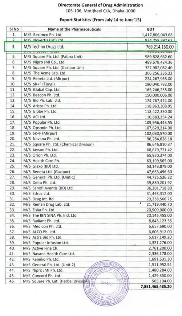 azd9291治肺癌效果怎么样