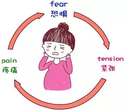 ҽԺշѺ ۺҽԺͳһշ