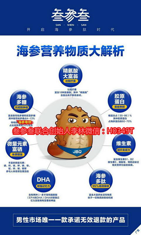 咨询微信叁参叁联合创始人李林:男性朋友们的福音