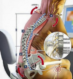 �������̵���� �պ�ȴ����