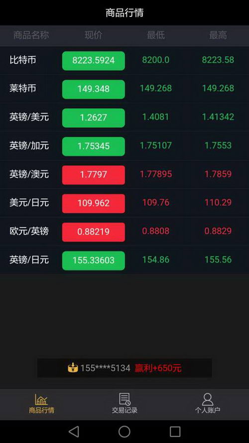 金云新汇是什么东西,金云新汇是什么产品,主做什么产品
