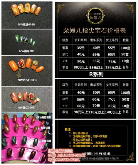 朵媛儿甲油膜多少钱一瓶|朵媛儿招商总监蒋兰兰招代理