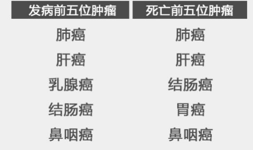 ݶسҽԺĻ˷ָҿĺĻ