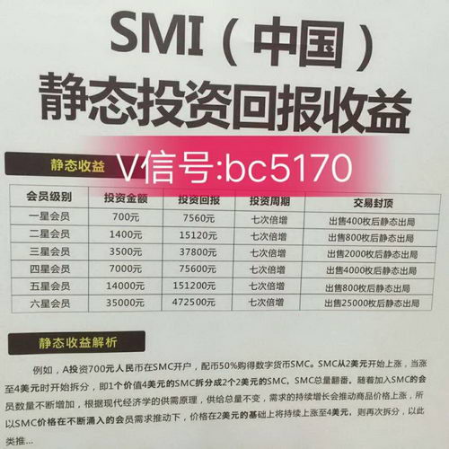 代理SMI(中国)怎么才能安全规避风险|找谁对接靠谱