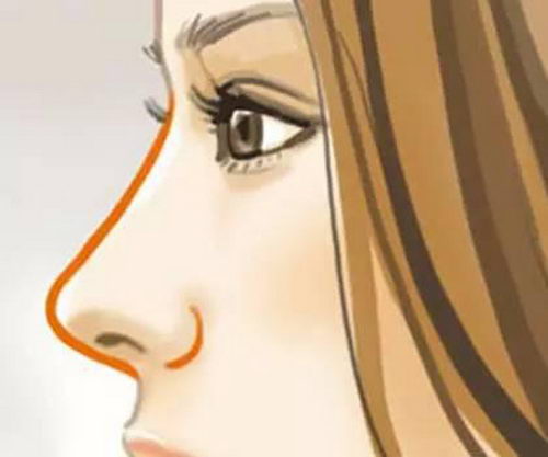 郴州瑞澜医疗美容医院评价怎么样?鼻子跟财运的联系