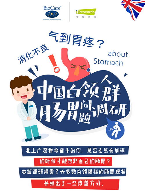 BioCare X 𷢲2018쳦θ鱨桷