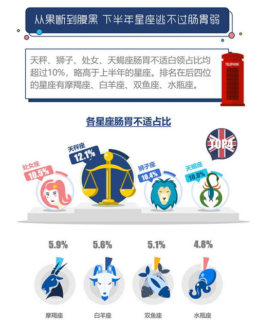 BioCare X 𷢲2018쳦θ鱨桷