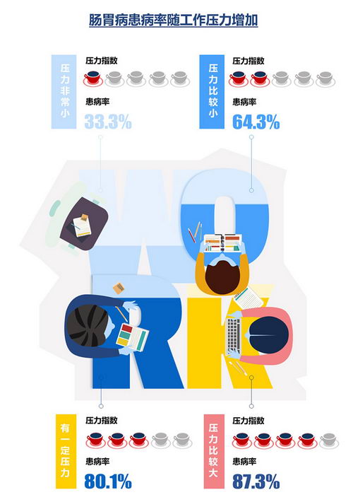 BioCare X 𷢲2018쳦θ鱨桷