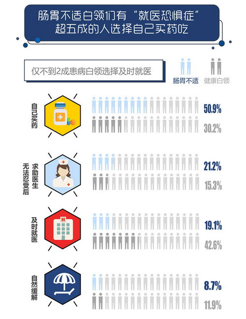 BioCare X 𷢲2018쳦θ鱨桷