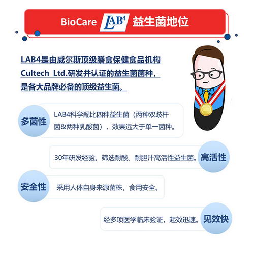 BioCare X 𷢲2018쳦θ鱨桷