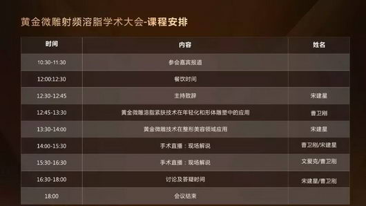 Vcharmõҽ2018ƽ΢Ƶ֬ѧῪĻڼ