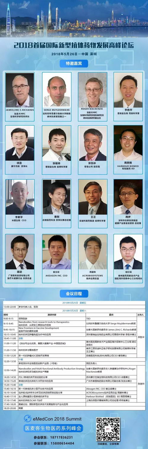 ϿƴŶȫCRISPRɸѡ̽ȫҩеحҽͱ