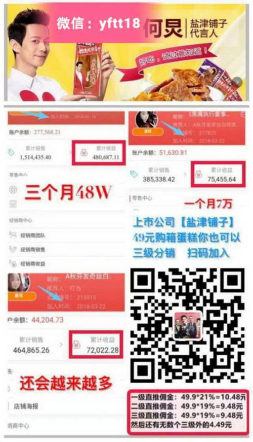 盐津铺子跟传销有什么区别 是传销性质吗