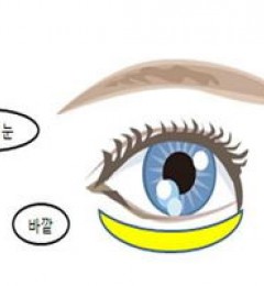 ��Ϫ�ö�ҽ�����һ��ۺ��Բ���ʲô�ô�