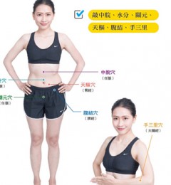 ���ϱ��� �ᰴѨλ�̼������䶯�еý⣡