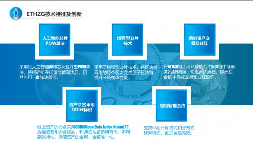 ETHZG-coin项目正式开启,开创数字经济时代先河