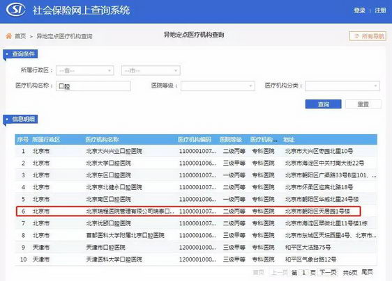 ȫʡҽƻѴ9280ң̩ǻ