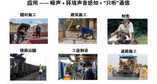 一双能够提高工友工作效率的优质防护耳罩——3M防护耳罩