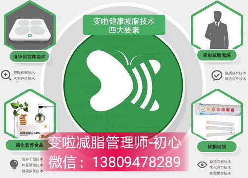 变啦减脂管理师初心—变啦减脂有副作用吗,怎么加入脂老虎