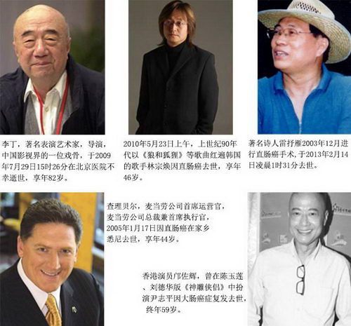 ݶҽԺԿµĴ󳦰Щ֪ʶ֪