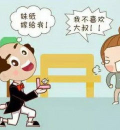 ��������ֲ��ҽԺЧ���ò��� רҵ��ҽ��Ϊ������