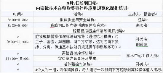 第十四期内窥镜规范化技术操作培训班即将开班,爱美的你怎能错过?