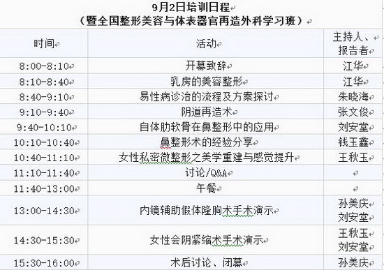 第十四期内窥镜规范化技术操作培训班即将开班,爱美的你怎能错过?