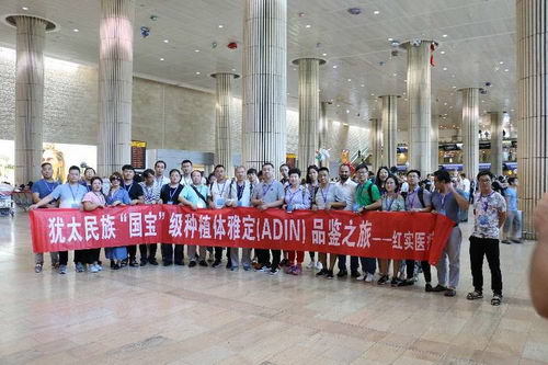 读万卷书,行万里路—廊坊圣洁口腔医院姚立平院长以色列研学之旅