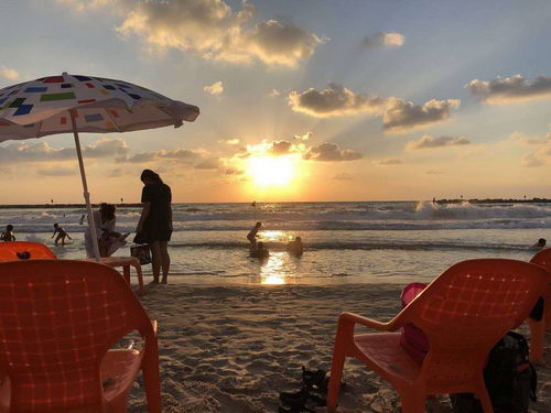 读万卷书,行万里路—廊坊圣洁口腔医院姚立平院长以色列研学之旅