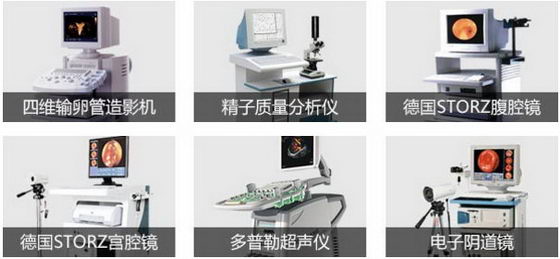 ���ݹ���ҽԺЧ����ô�� ���ķ���,����ǻ�